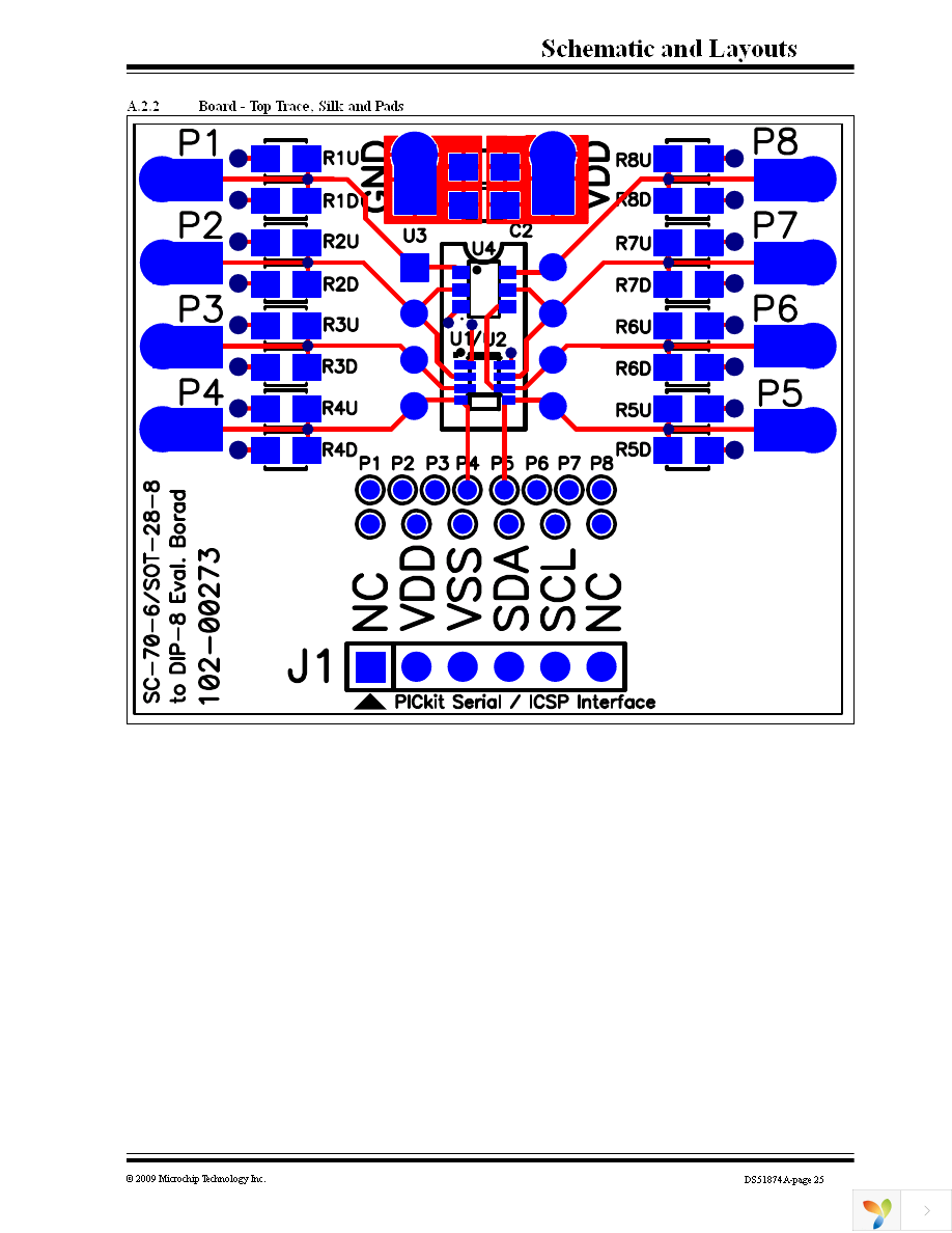 SC70EV Page 25