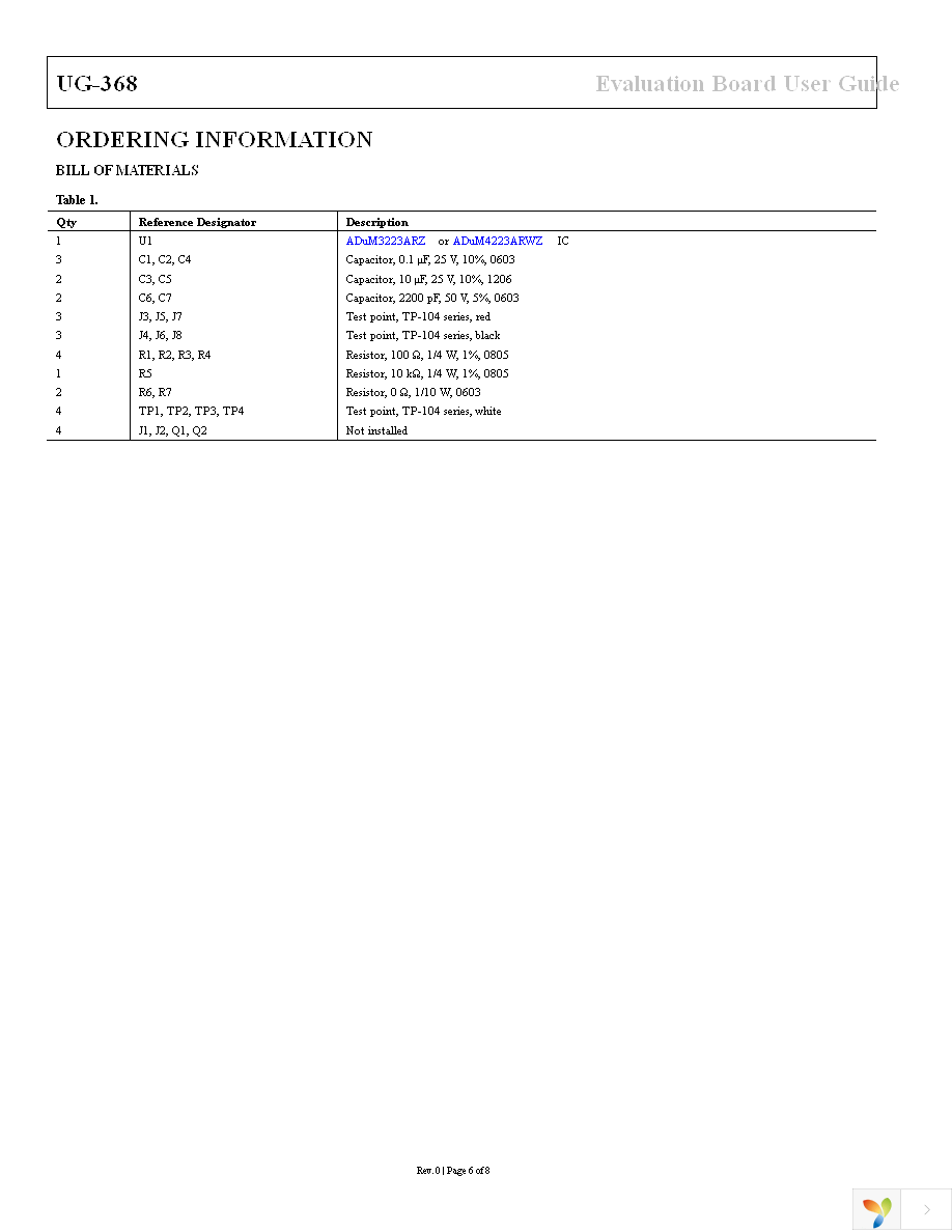 EVAL-ADUM3223AEBZ Page 6