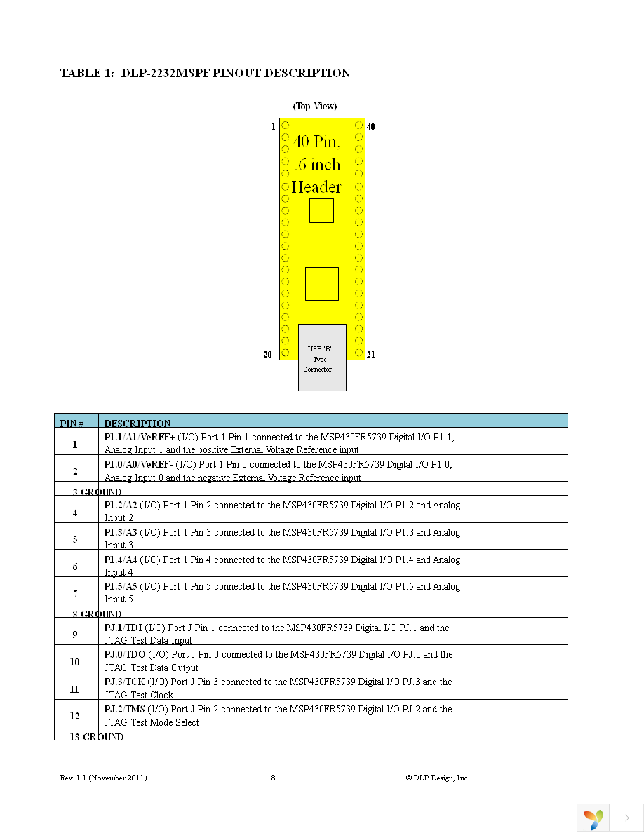 DLP-2232MSPF Page 8