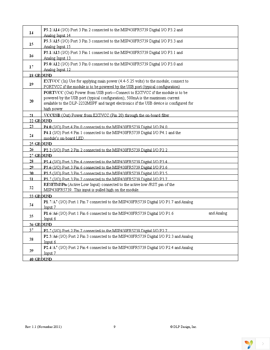 DLP-2232MSPF Page 9