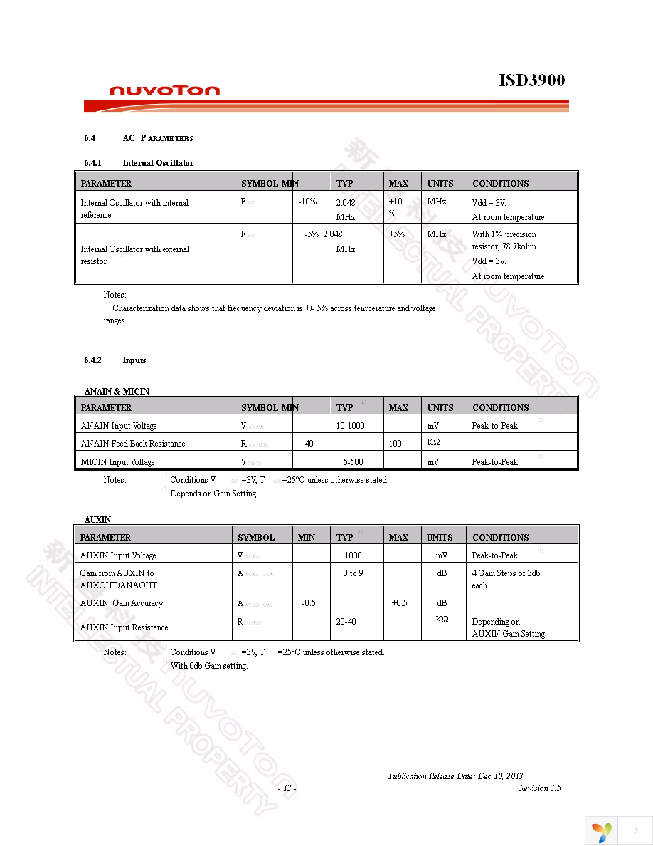 ISD-DMK_3900 Page 13