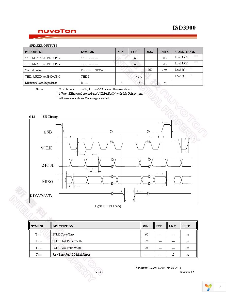 ISD-DMK_3900 Page 15