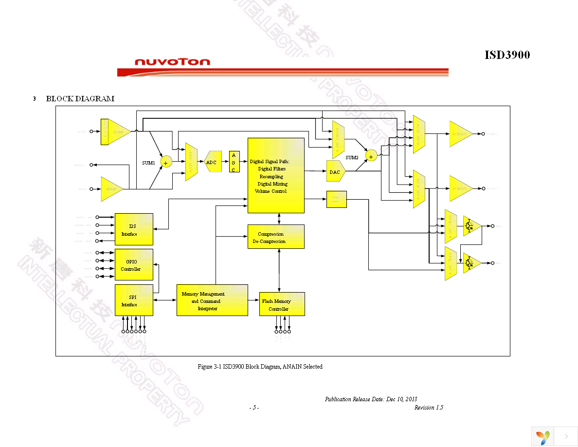 ISD-DMK_3900 Page 5