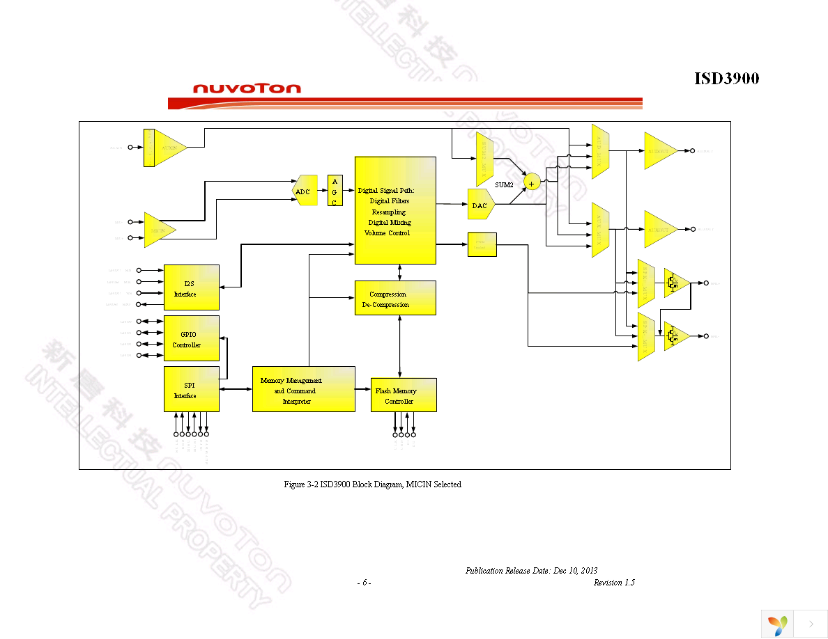 ISD-DMK_3900 Page 6