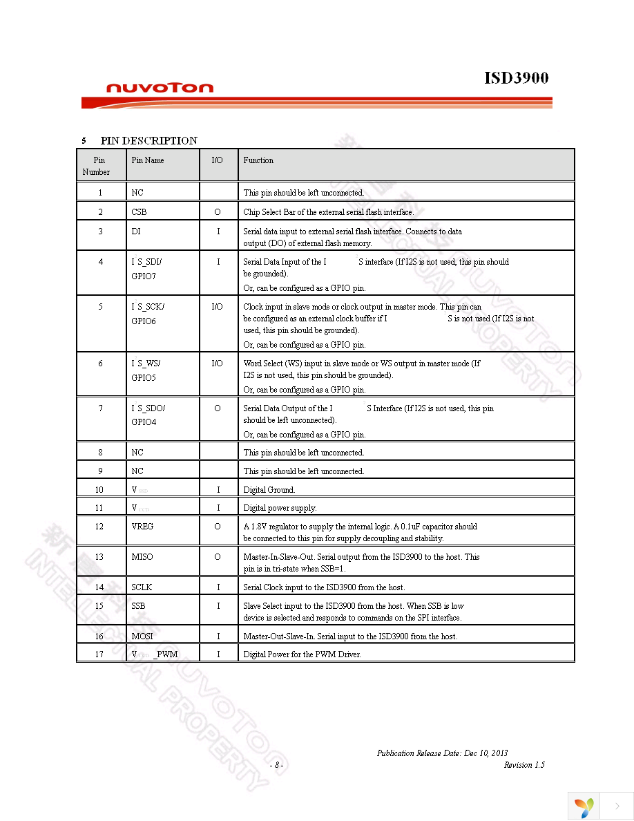 ISD-DMK_3900 Page 8