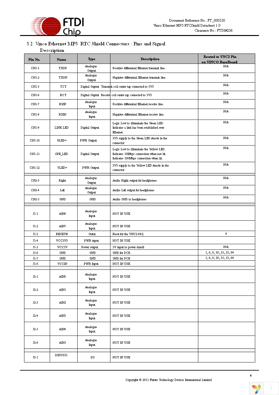 VSHLD-EMR Page 9