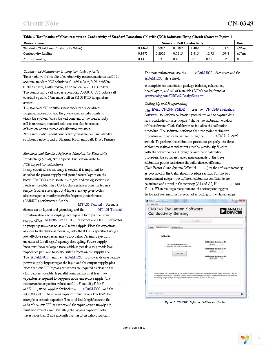 EVAL-CN0349-PMDZ Page 7