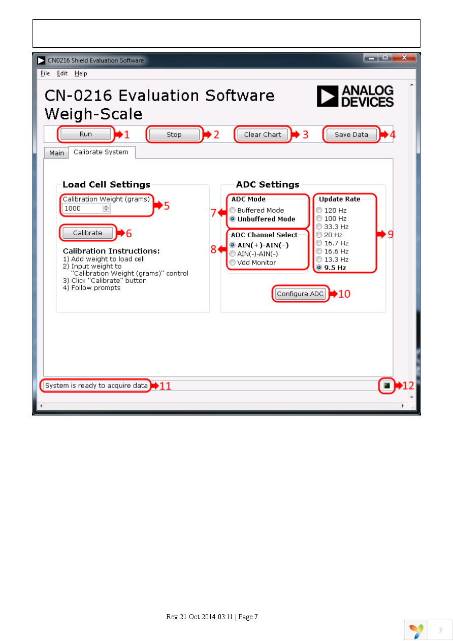 EVAL-CN0216-ARDZ Page 7