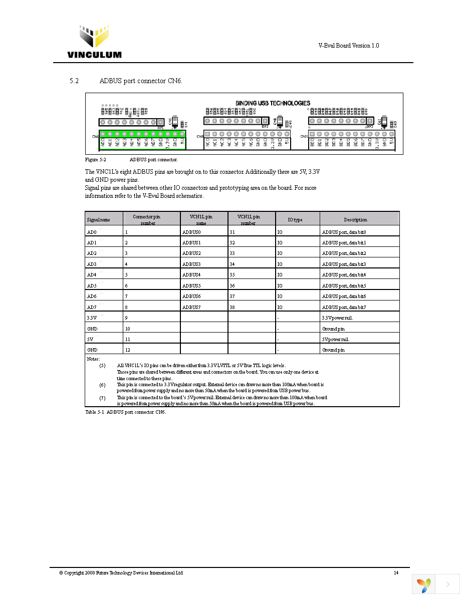 V-EVAL-1 Page 15