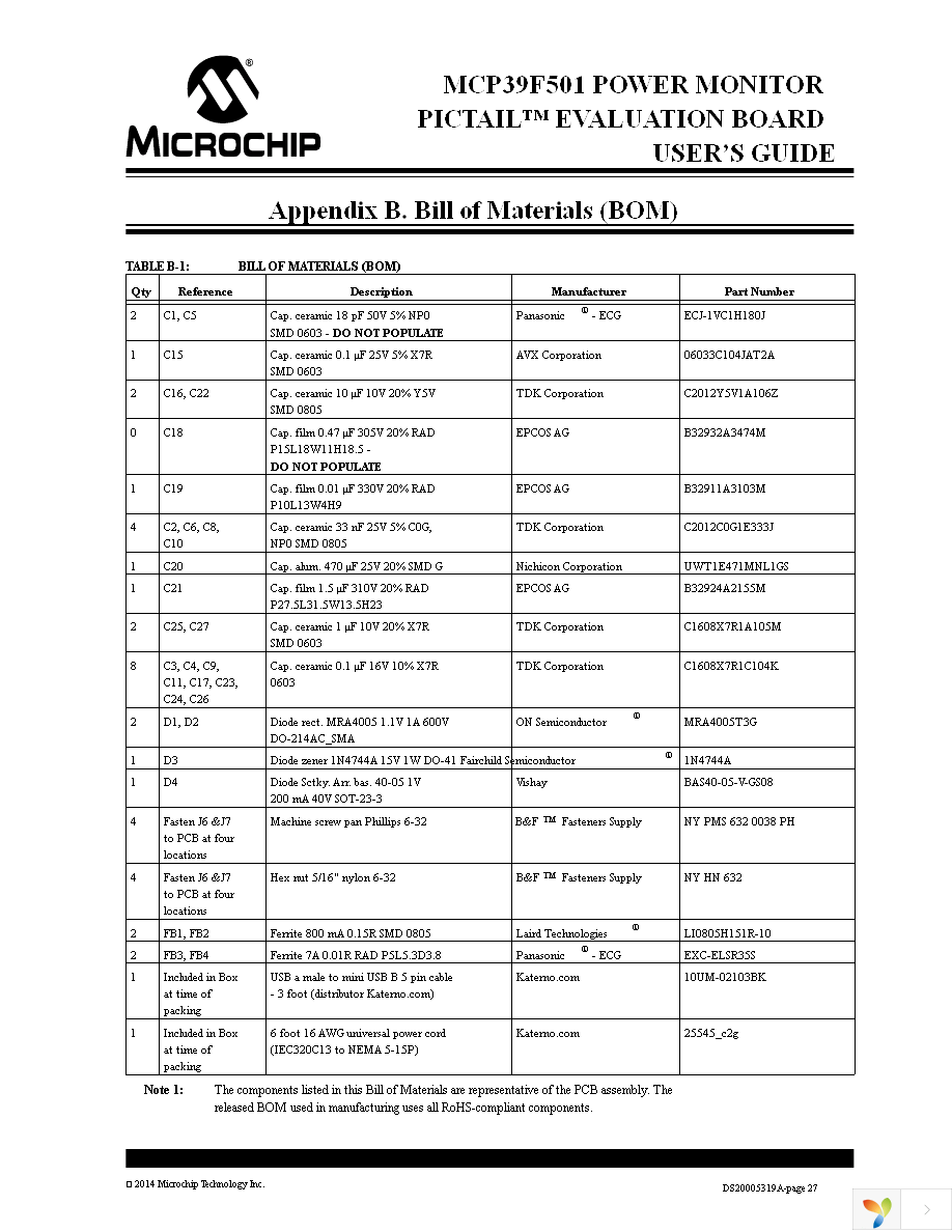 ADM00509 Page 27