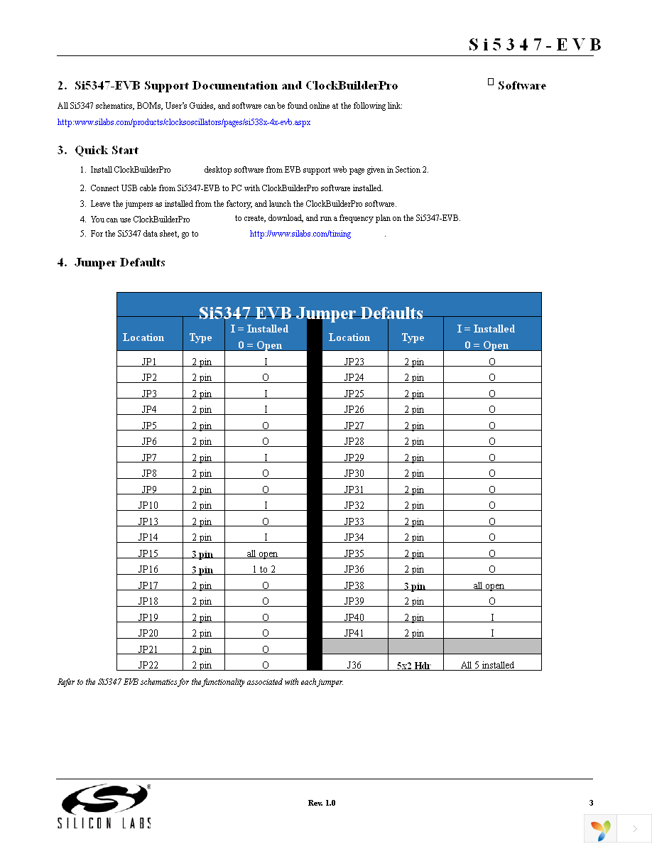 SI5347-EVB Page 3