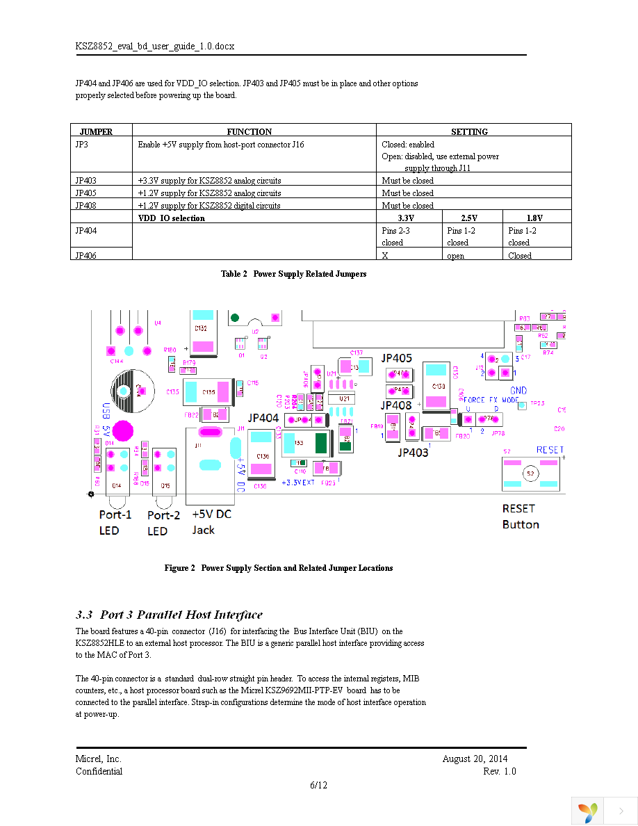 KSZ8852HLE-EVAL Page 6