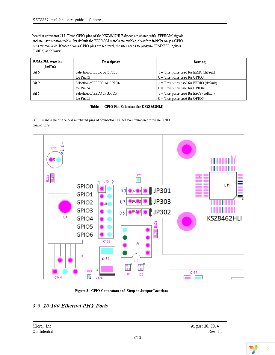 KSZ8852HLE-EVAL Page 8