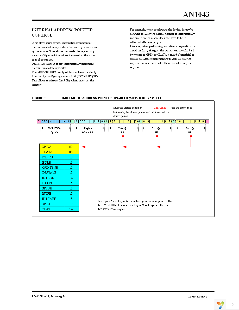 MCP23X08EV Page 5
