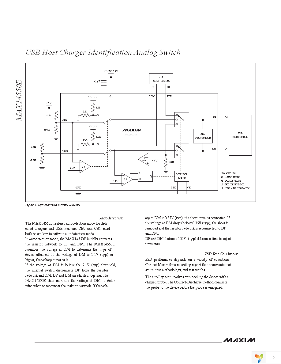 MAX14550EEVKIT+ Page 10