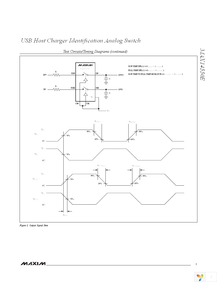 MAX14550EEVKIT+ Page 5