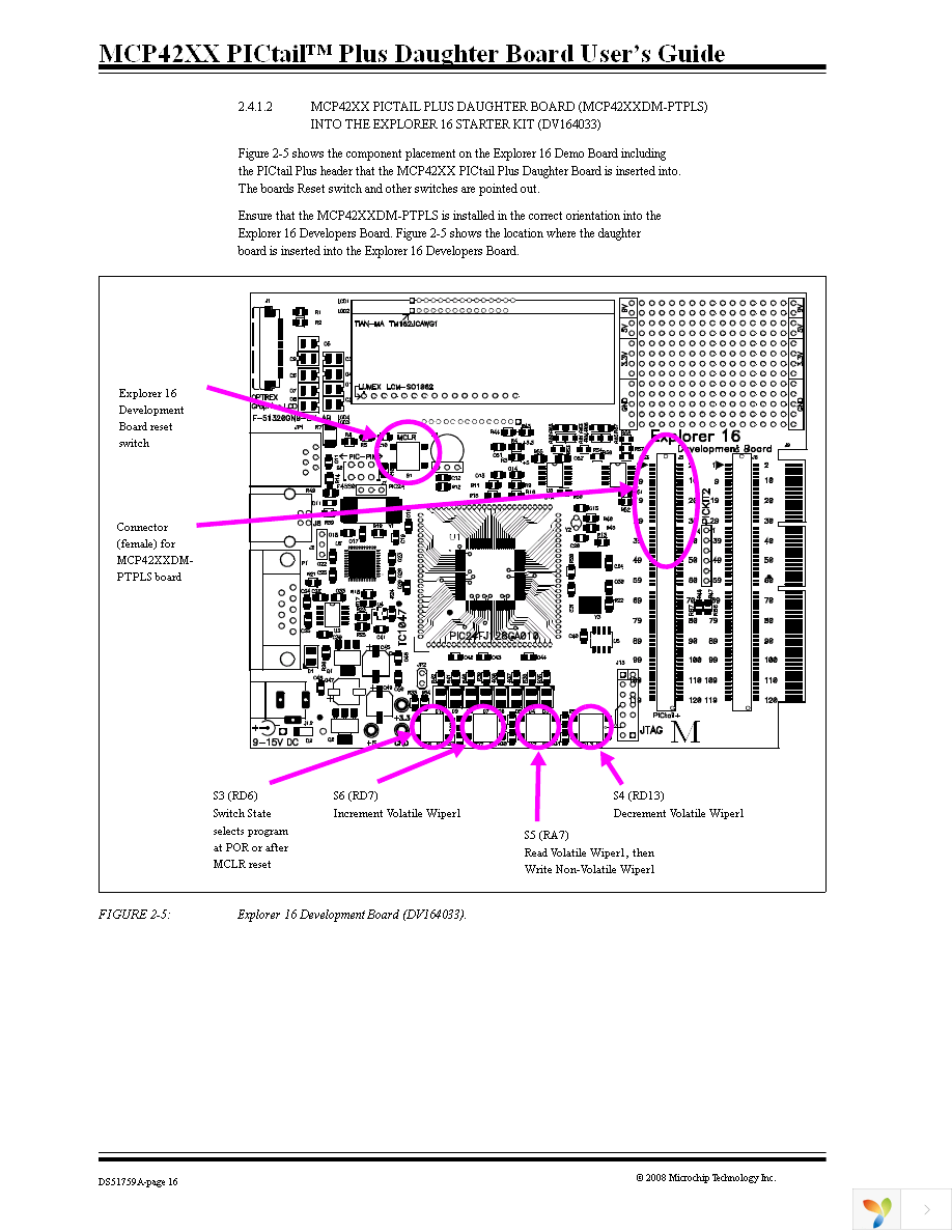 MCP42XXDM-PTPLS Page 20