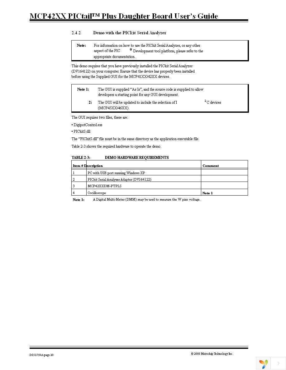 MCP42XXDM-PTPLS Page 24