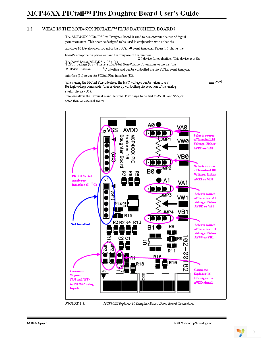 MCP46XXDM-PTPLS Page 10