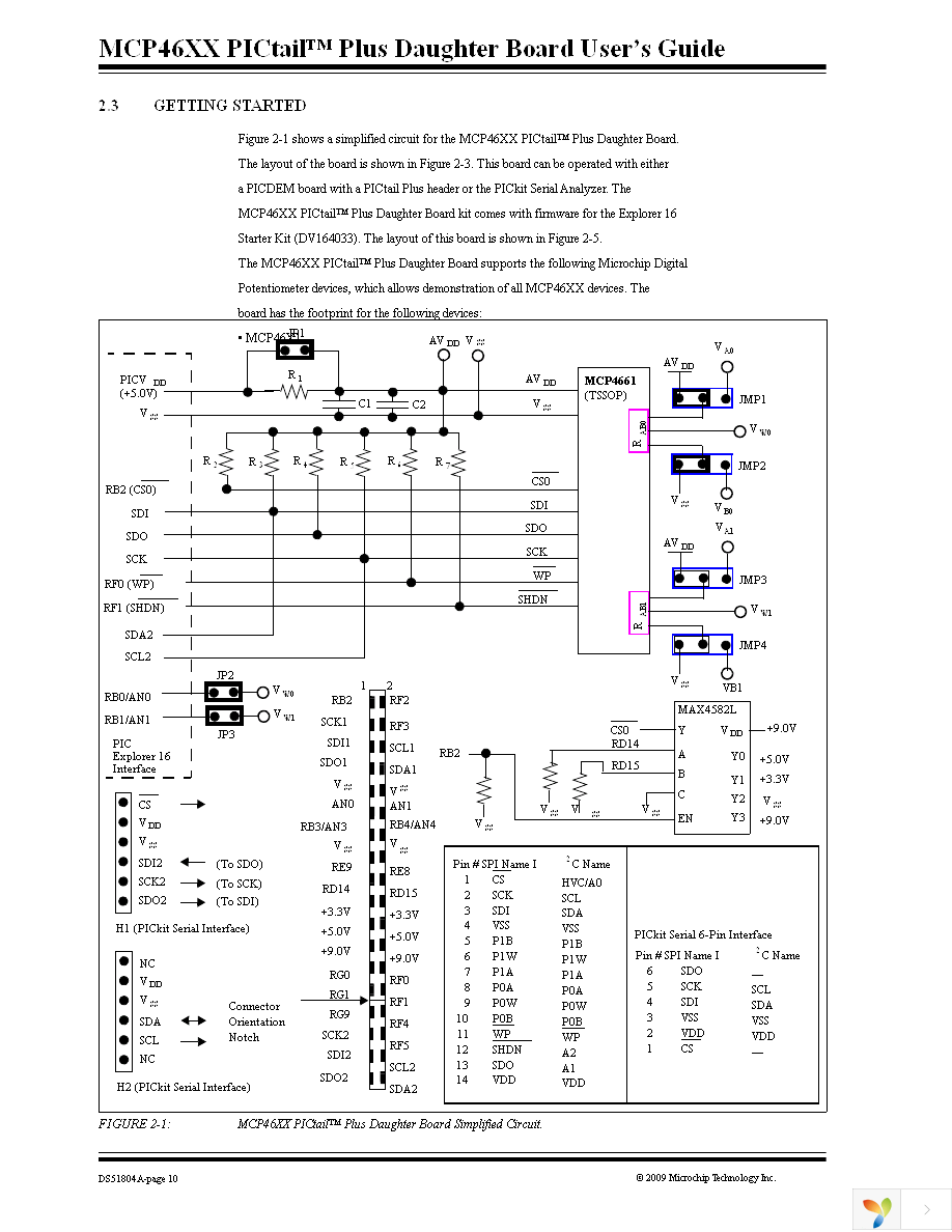 MCP46XXDM-PTPLS Page 14