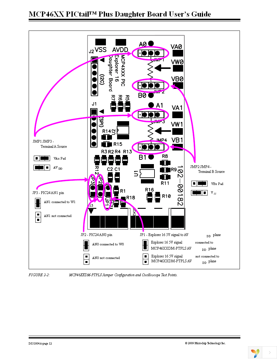 MCP46XXDM-PTPLS Page 16