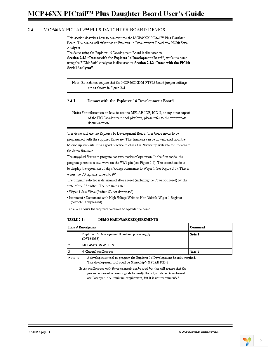 MCP46XXDM-PTPLS Page 18