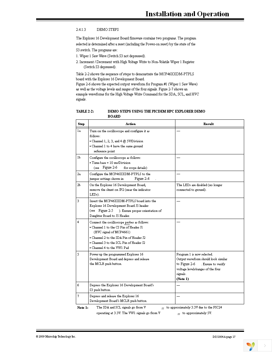 MCP46XXDM-PTPLS Page 21