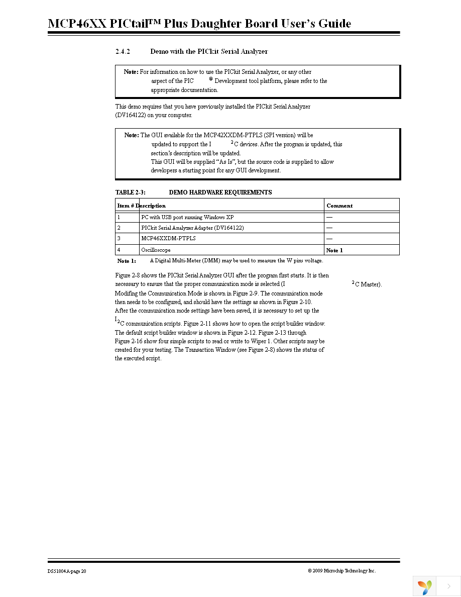 MCP46XXDM-PTPLS Page 24