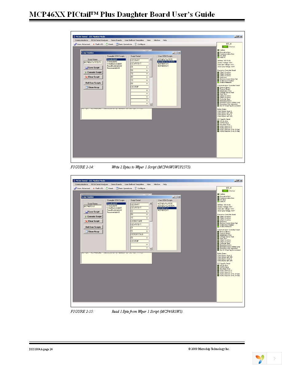 MCP46XXDM-PTPLS Page 28