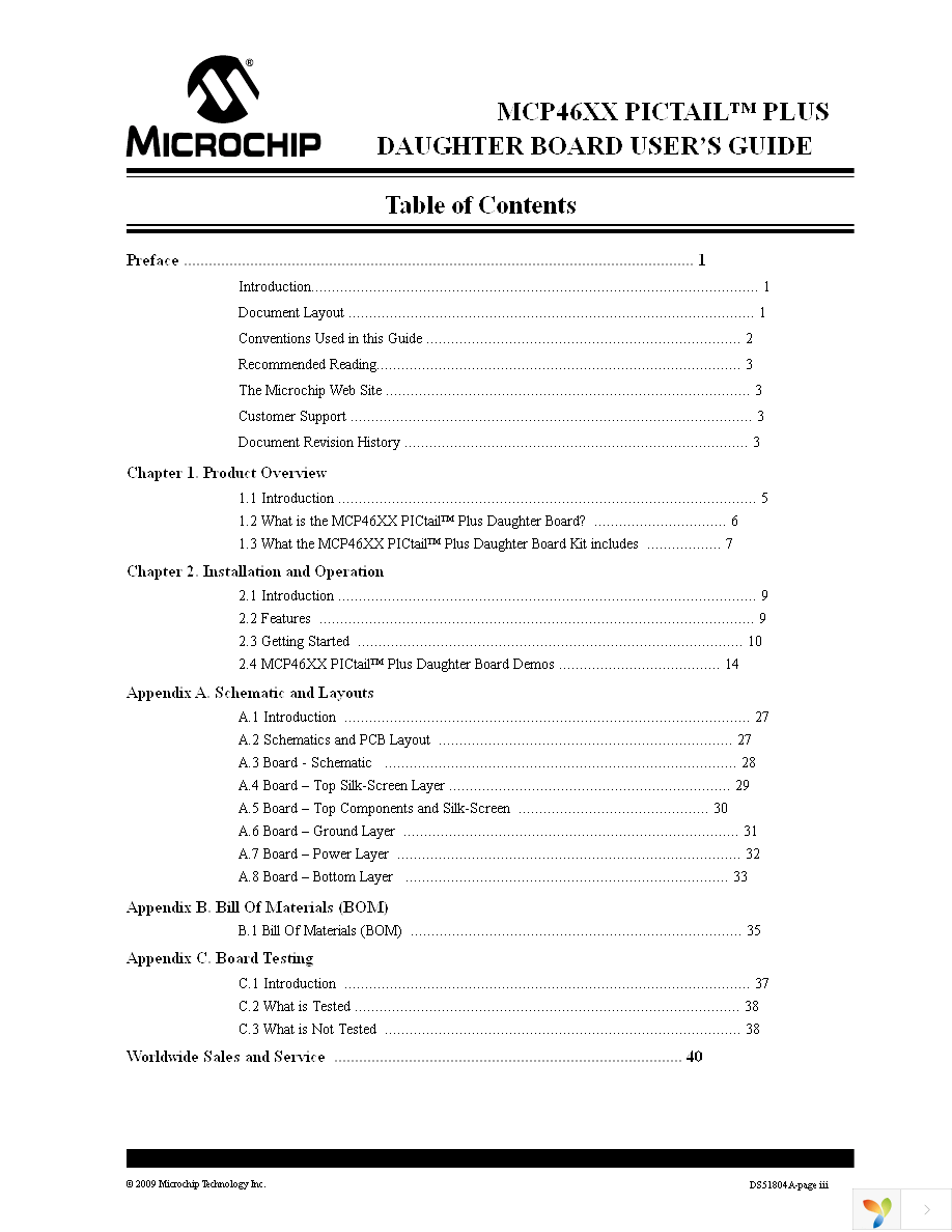 MCP46XXDM-PTPLS Page 3