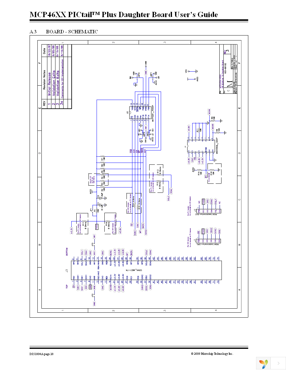 MCP46XXDM-PTPLS Page 32