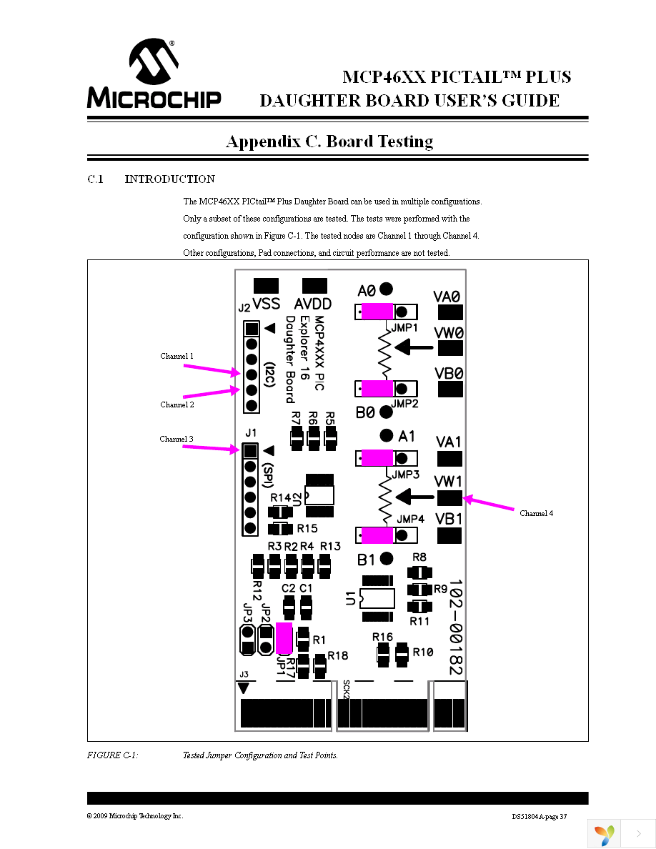 MCP46XXDM-PTPLS Page 41