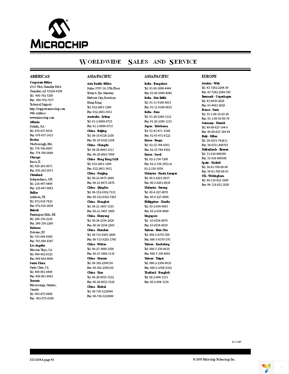 MCP46XXDM-PTPLS Page 44