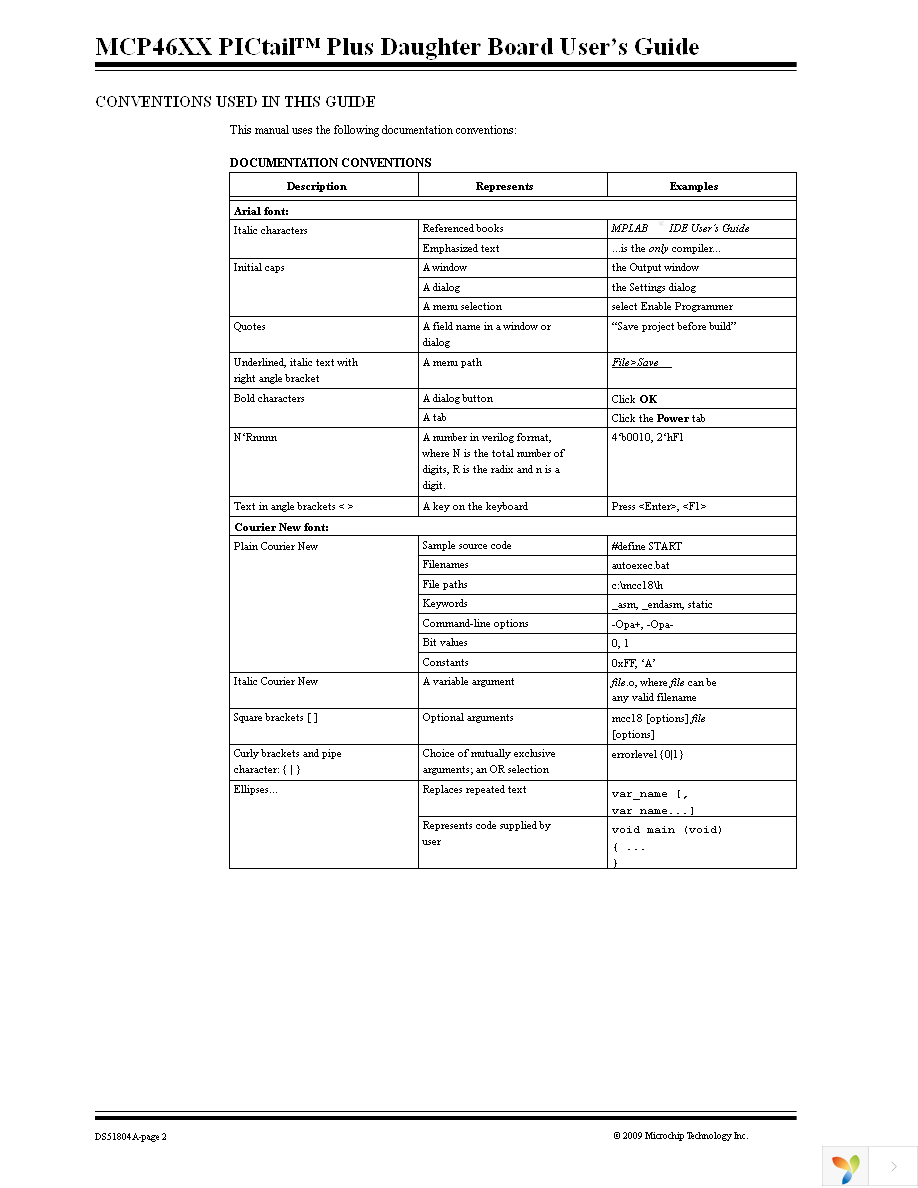 MCP46XXDM-PTPLS Page 6