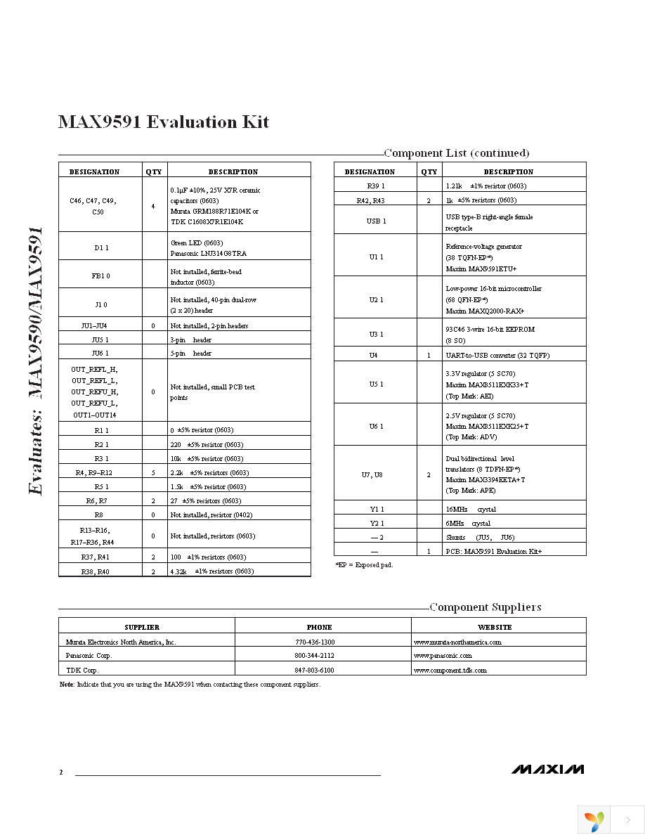 MAX9591EVKIT+ Page 2