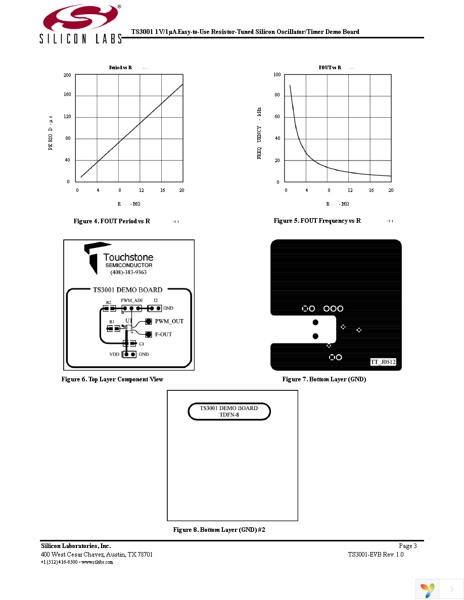 TS3001DB Page 3