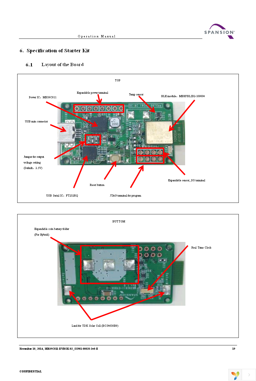 MB39C811-EVBSK-02 Page 19