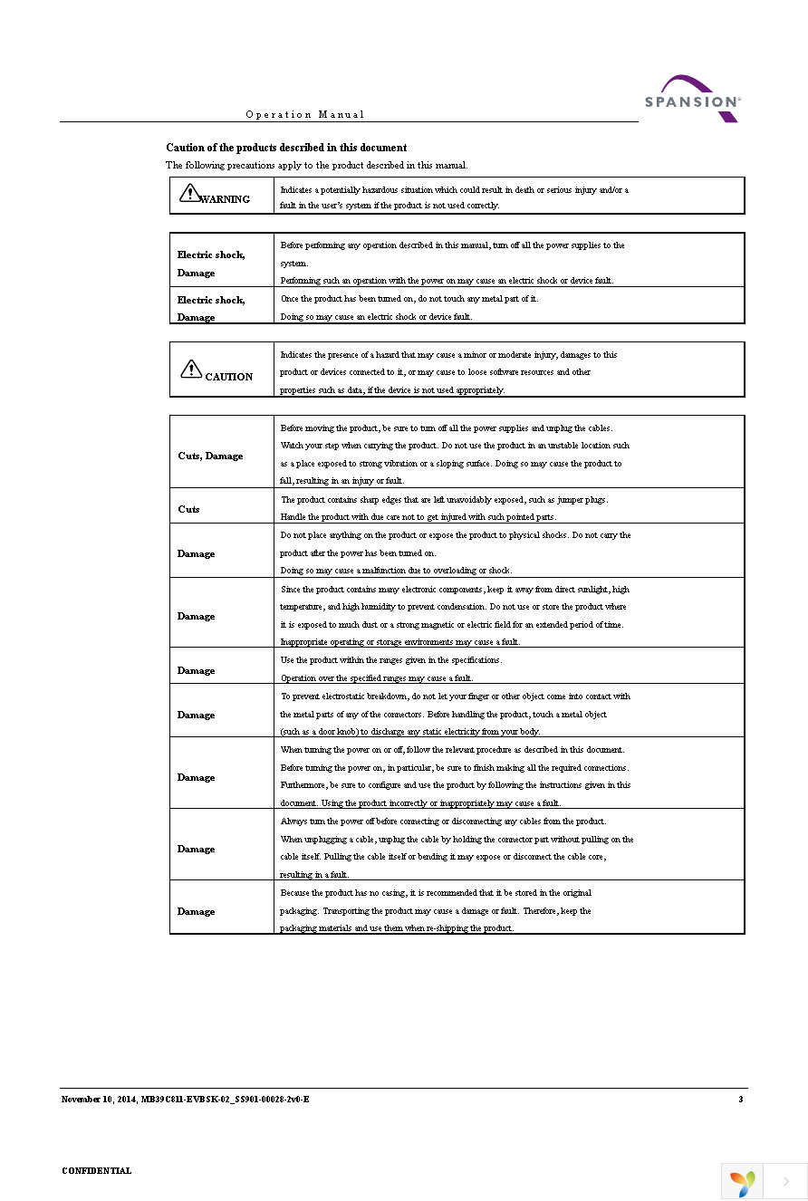 MB39C811-EVBSK-02 Page 3