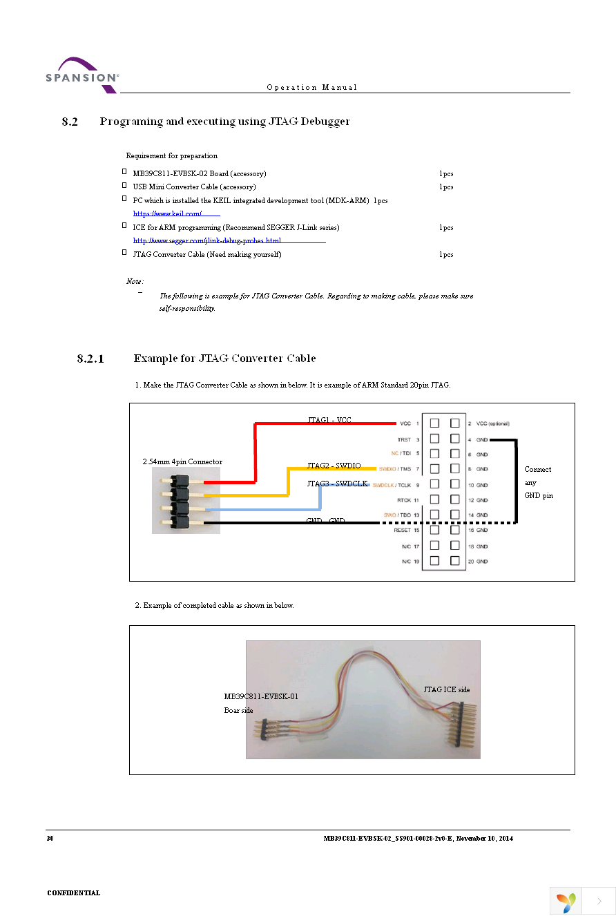 MB39C811-EVBSK-02 Page 30