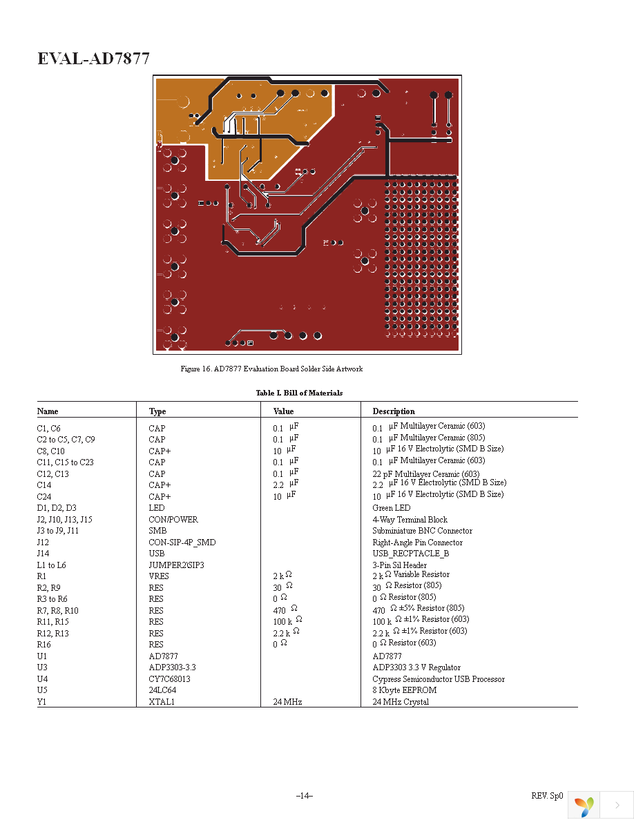 EVAL-AD7877EBZ Page 14