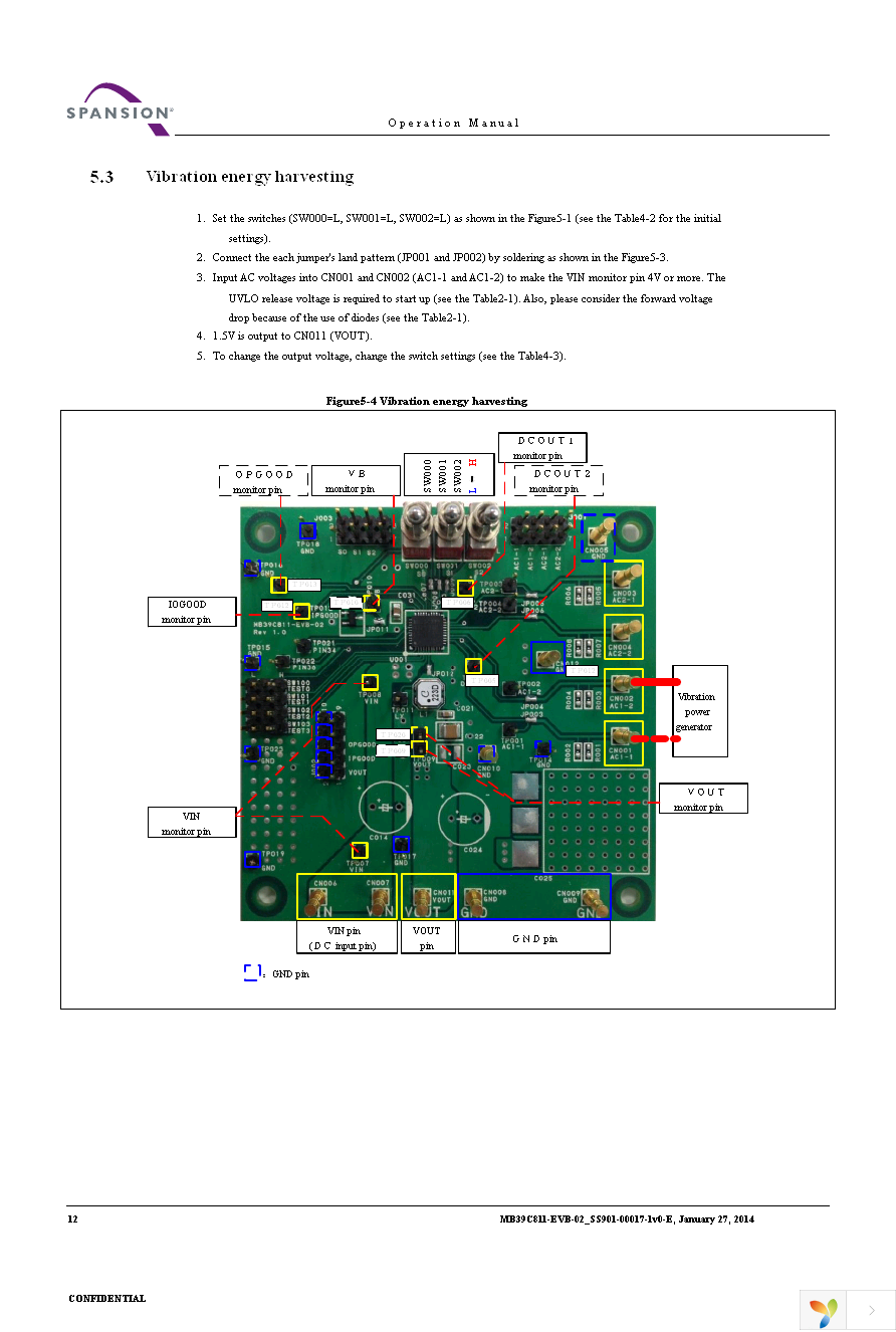 MB39C811-EVB-02 Page 12