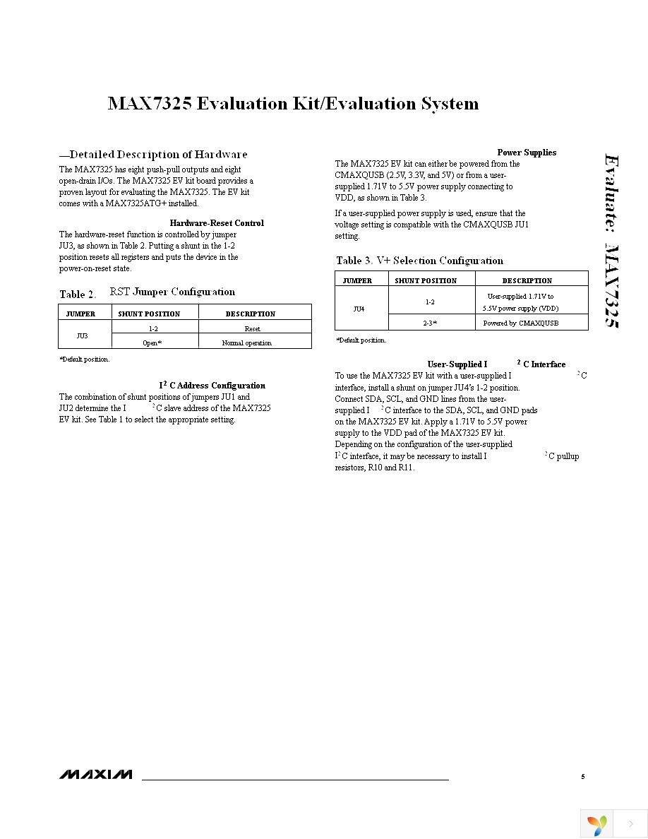 MAX7325EVCMAXQU+ Page 5