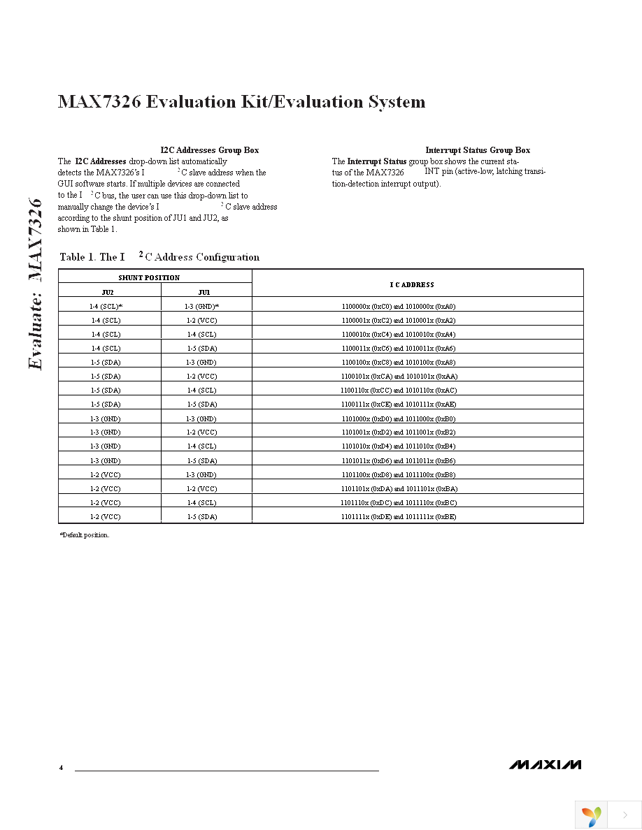 MAX7326EVCMAXQU+ Page 4