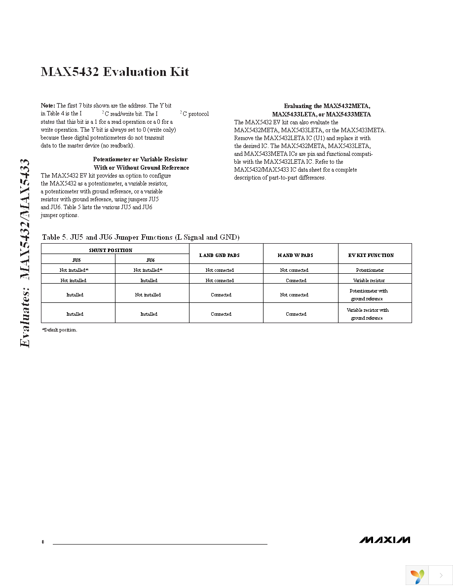 MAX5432EVKIT+ Page 8