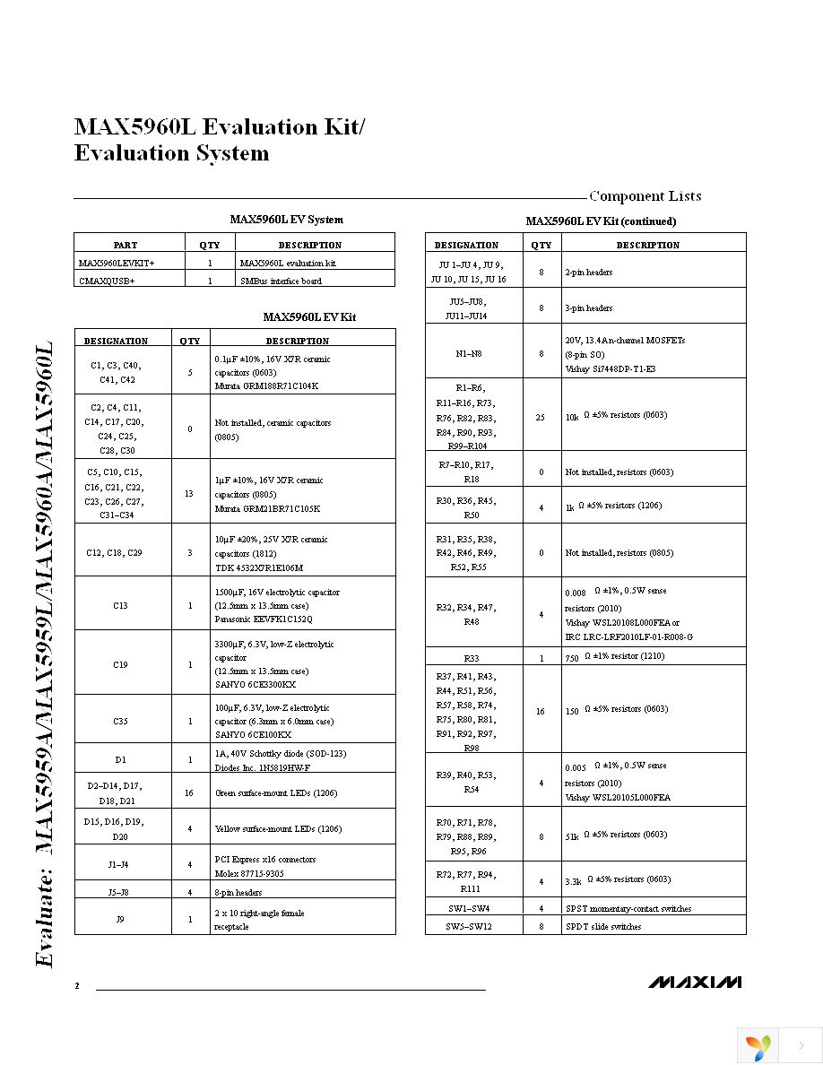 MAX5960LEVKIT+ Page 2