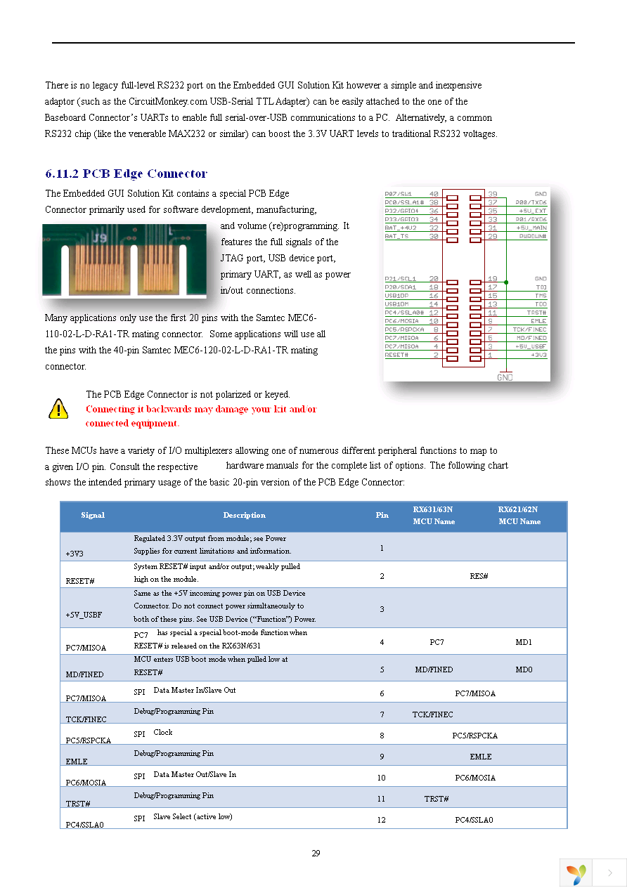 YLCDRX63N Page 33