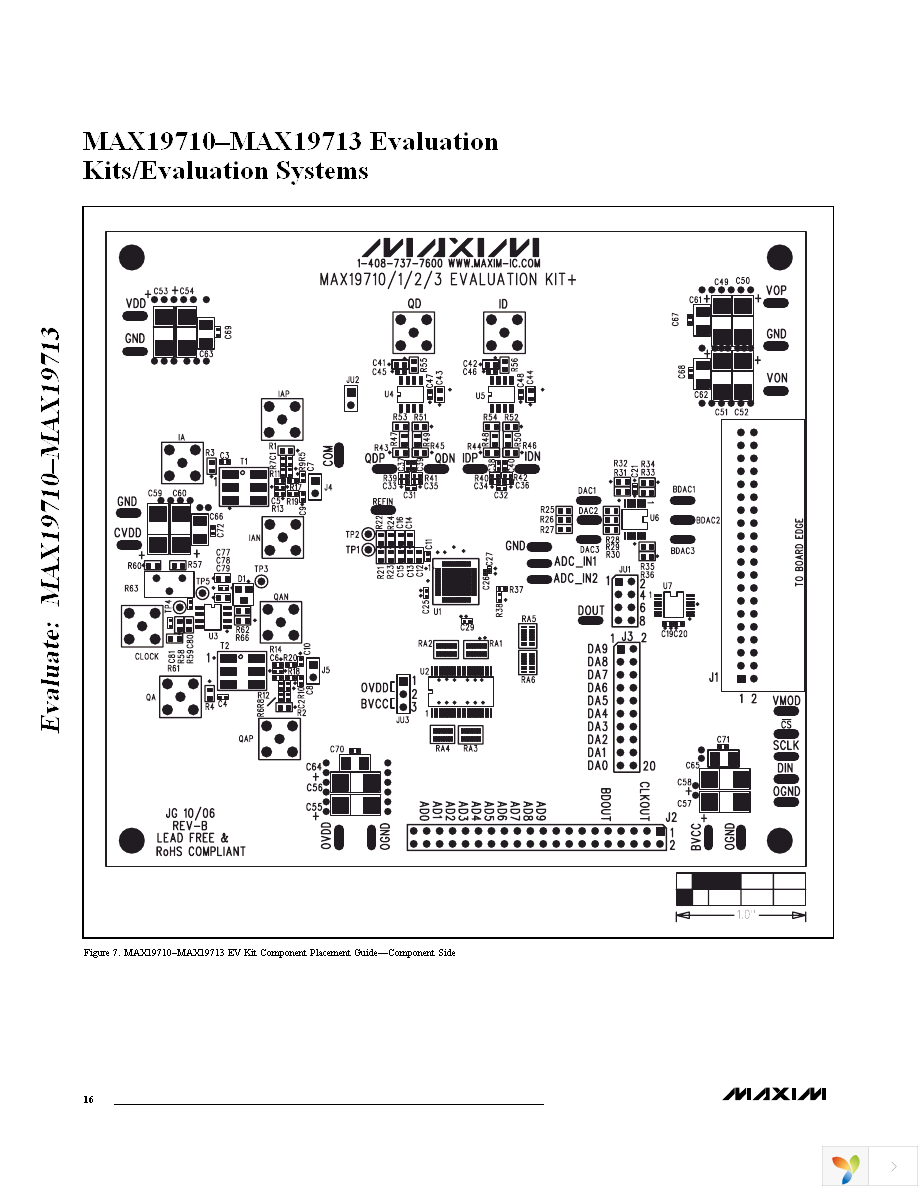 MAX19713EVCMODU+ Page 16