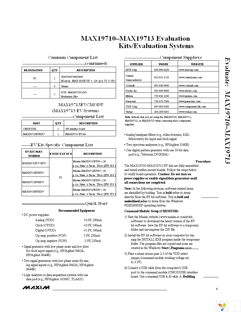 MAX19713EVCMODU+ Page 3