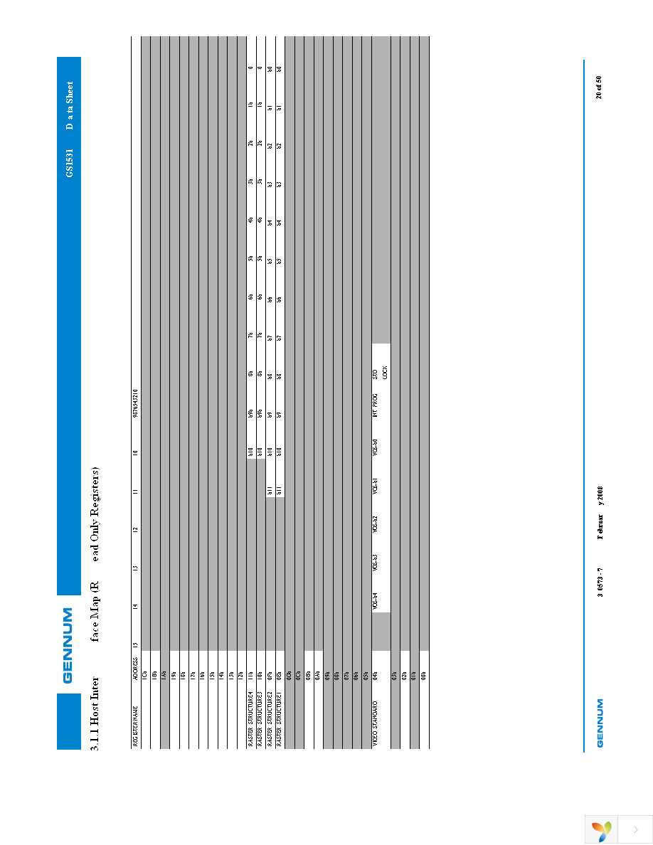 EBK-GS1531-00 Page 20