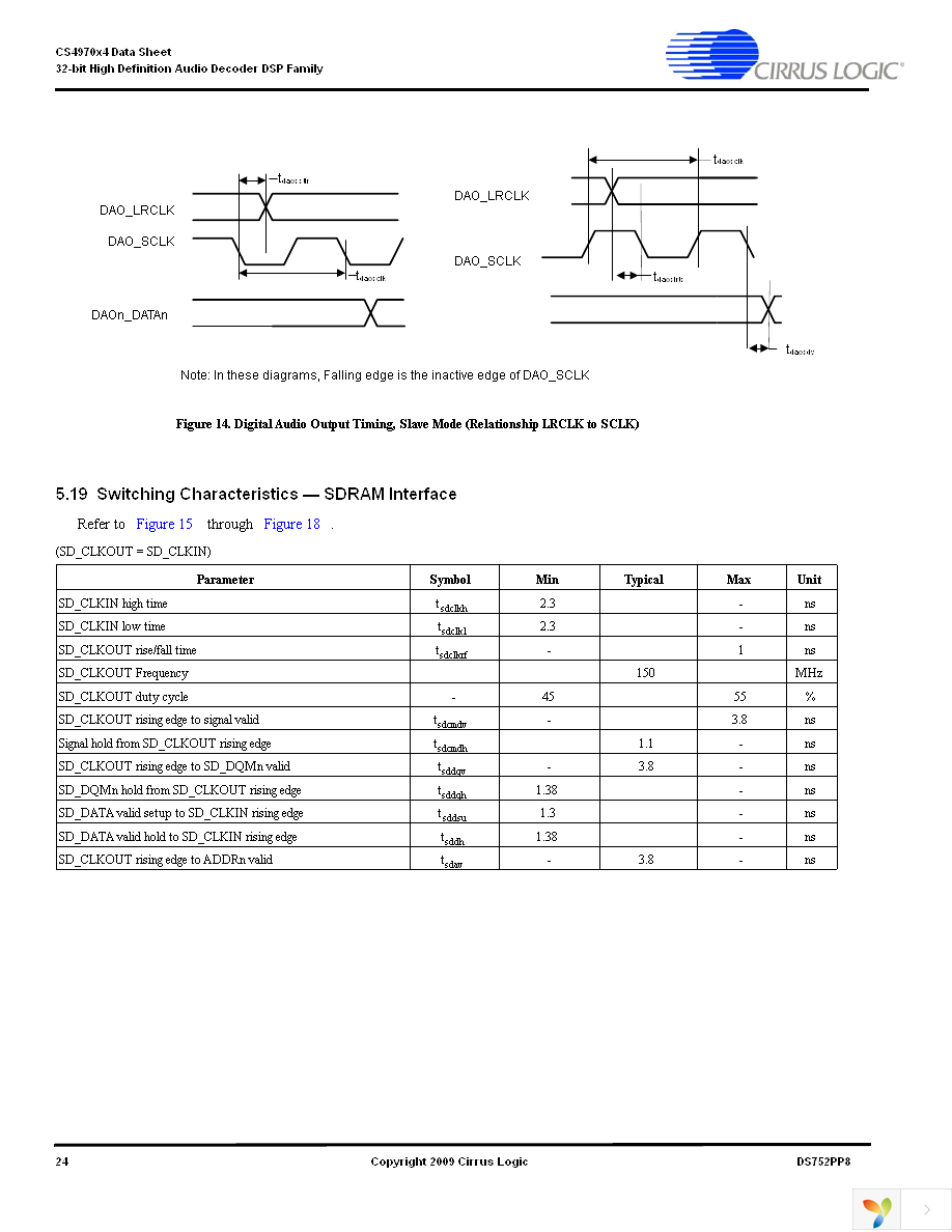 CK49X-497024 Page 24